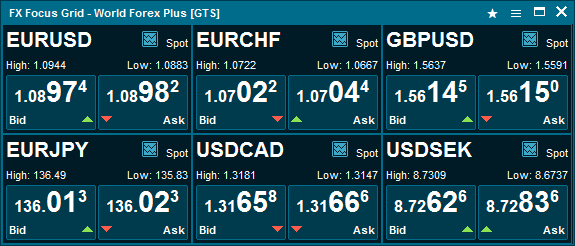 Fx spot calculator