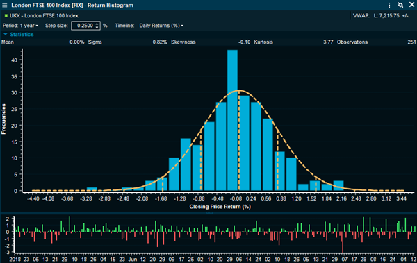 Infront Professional Terminal | Real time forex data python Infront Professional Terminal -