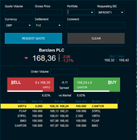 Infront offers trading on the RSP network Infront offers trading on the RSP network