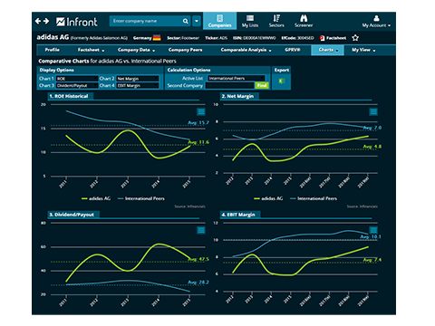 2021 Eng Screen Infinancials