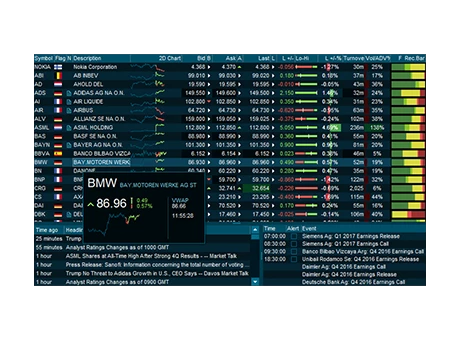 2021 Screen Ipt Equities Coverage