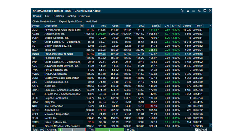 2021 eng screen Nasdaq Basic