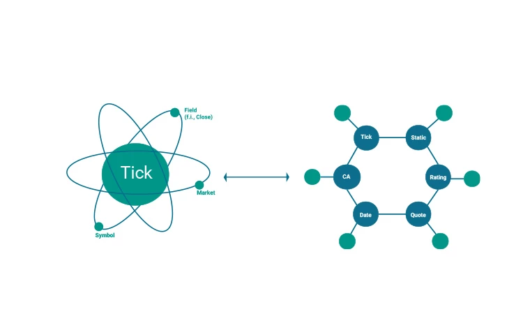 2021 eng graphic Data Manager xml Atom And Molecule (1)