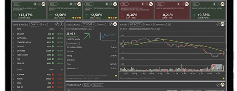 Investment Manager Monitor