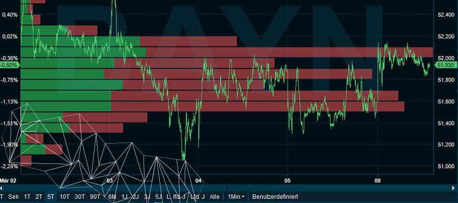 2021 img IPT Charting